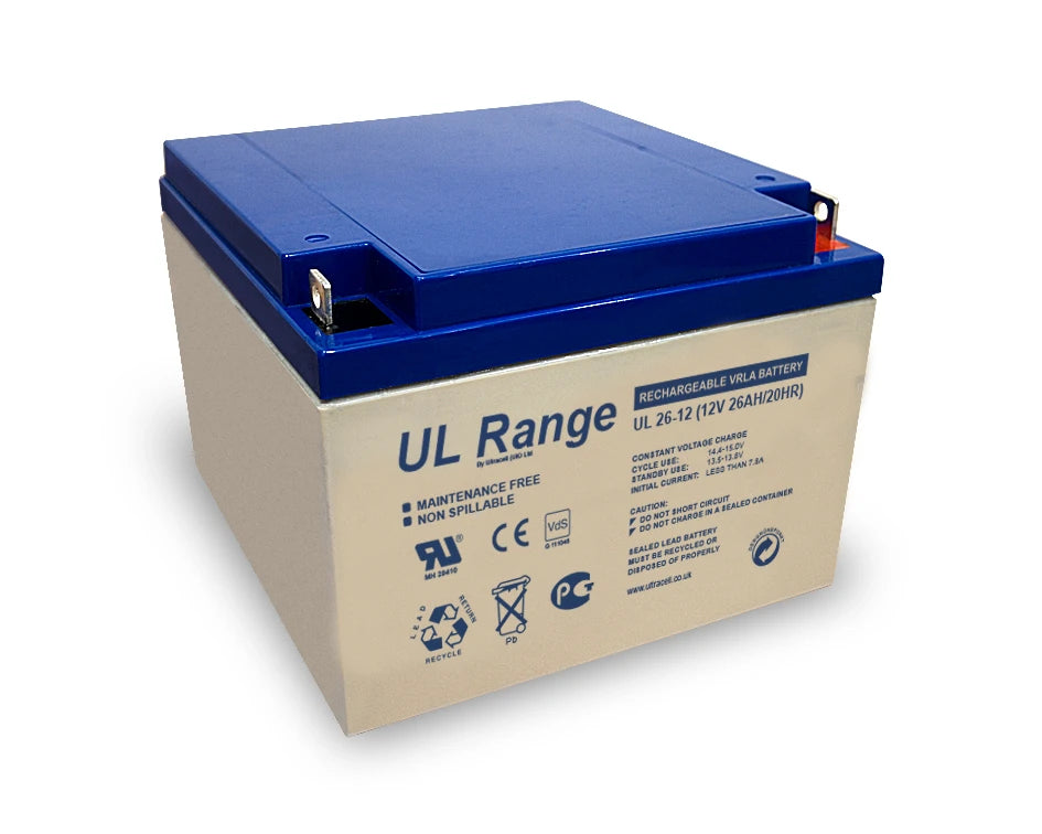Sealed Lead-acid Battery 12 volt 24.0Ah 166x175x125/125mm