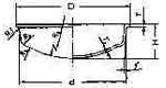 792078 | NE-102078 - GLASS GLOBE FLANGE TYPE F300B