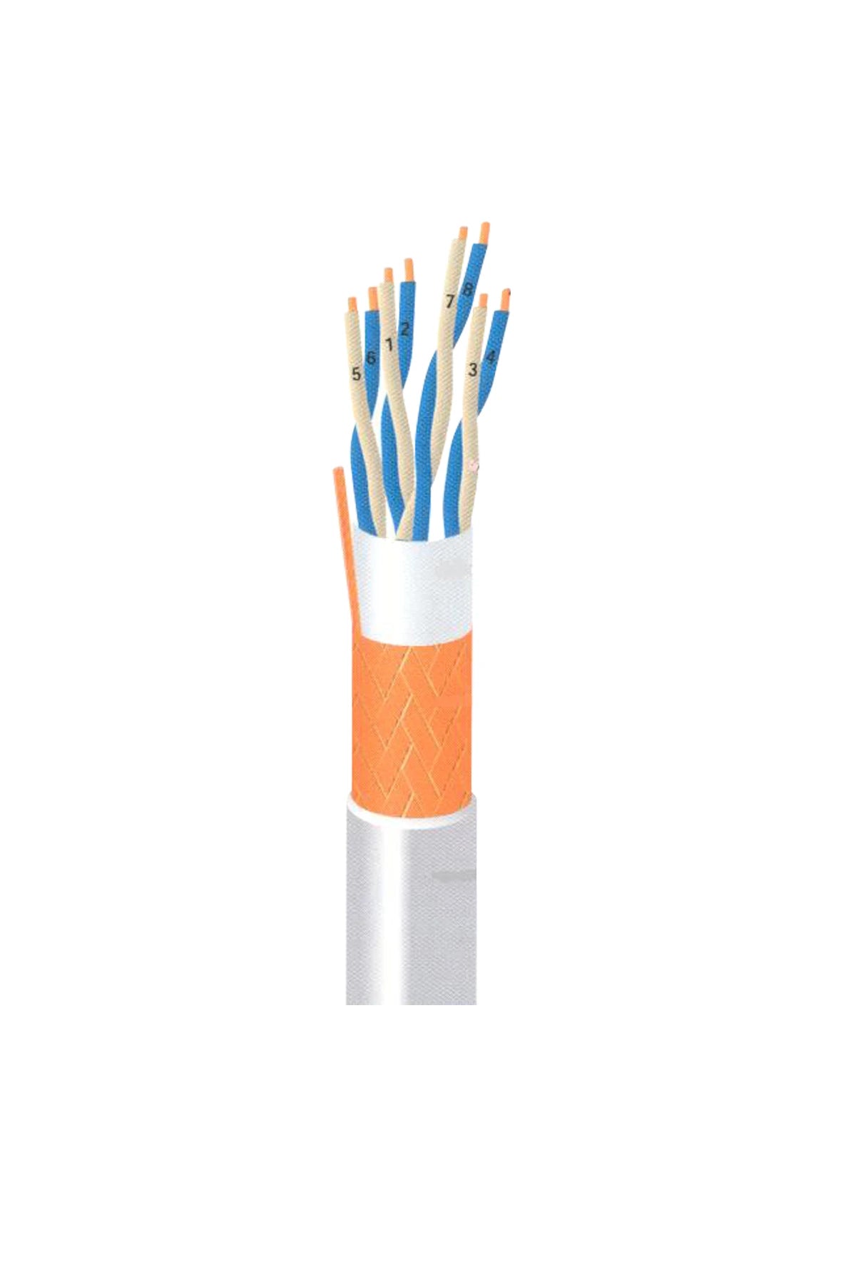 794108 | NE-104108 - Marine signal cable 2x2x0,75 mm²