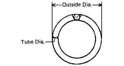 791468 | NE-101468 - LAMP FL CIRCLE COOLWHITE, FCL-40W/38 38W 29X373MM