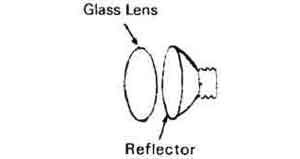 792223 | NE-102223 - REFLECTOR FOR FLASHLIGHT #2217, HEAD ASSEMBLY (SP-068)